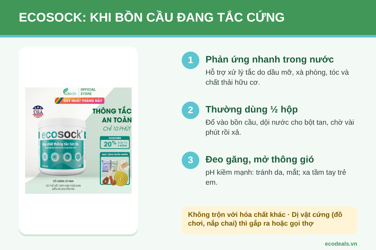 Hộp bột thông cống tức thời EcoSock 500 g và 3 lưu ý khi dùng cho bồn cầu: phản ứng nhanh trong nước, thường dùng nửa hộp, đeo găng và mở thông gió