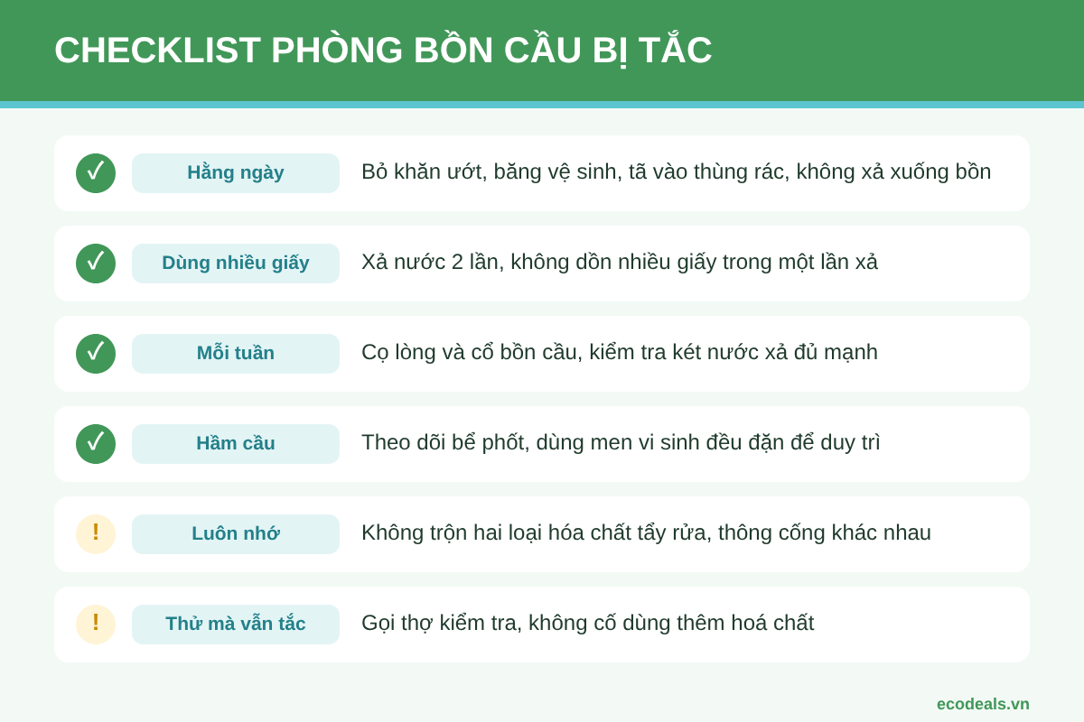 Checklist phòng bồn cầu bị tắc: hằng ngày, khi dùng nhiều giấy, mỗi tuần, hầm cầu và các lưu ý an toàn