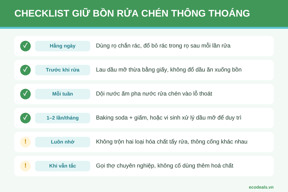Checklist phòng ngừa bồn rửa chén bị tắc theo ngày, theo tuần và theo tháng