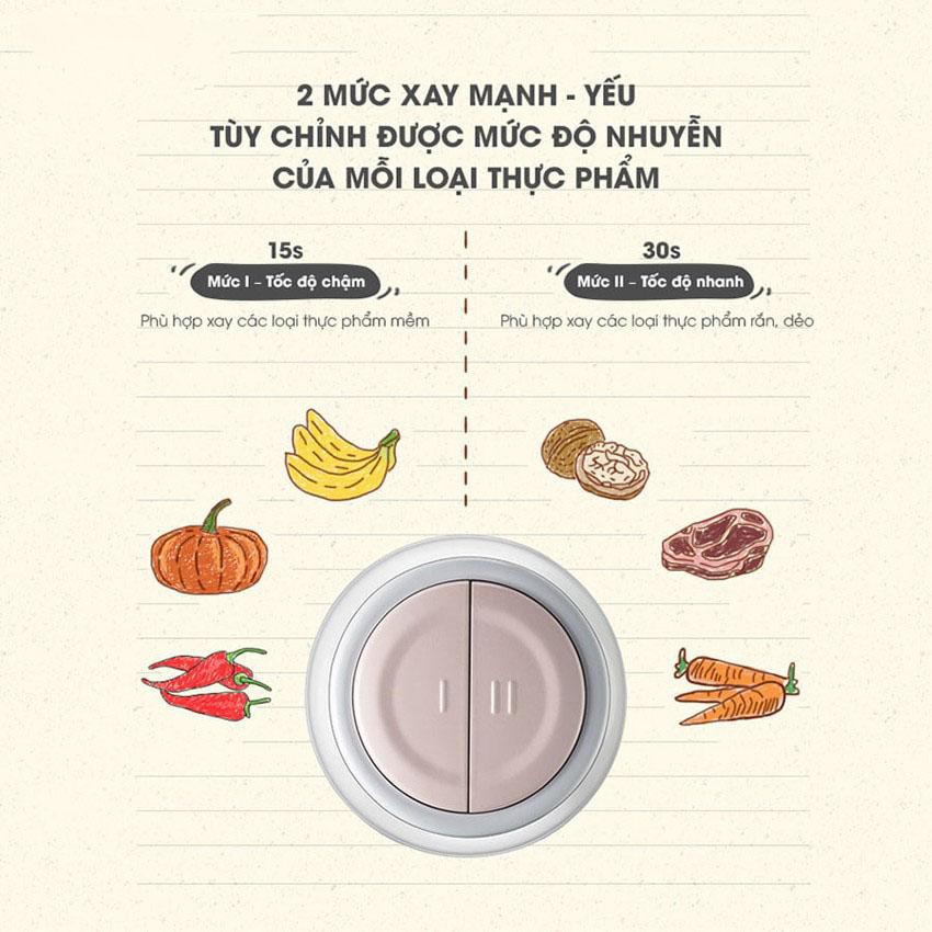 Máy xay thực phẩm đa năng Bear 2L 300W cối thủy tinh