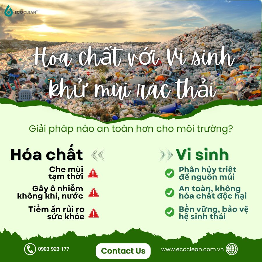 Ecoclean FRESH - Vi Sinh Xử Lý Mùi Hôi Ống Cống, Lỗ Sàn, Bồn Rửa - Chai 1 lít