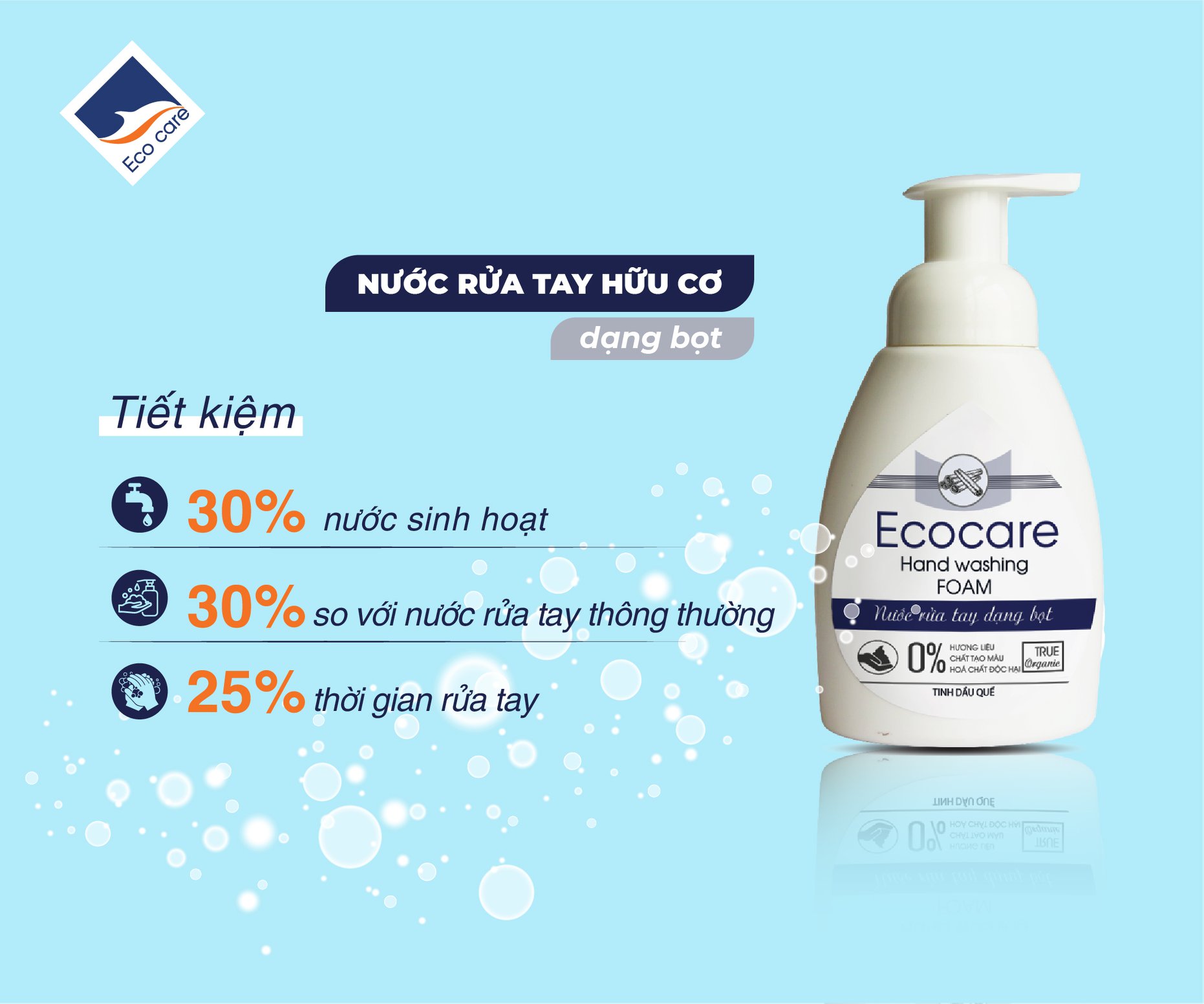 Nước Rửa Tay Bồ Hòn Hữu Cơ ECOCARE 250ml -Sạch khuẩn, chăm sóc da tay, tinh dầu khử mùi