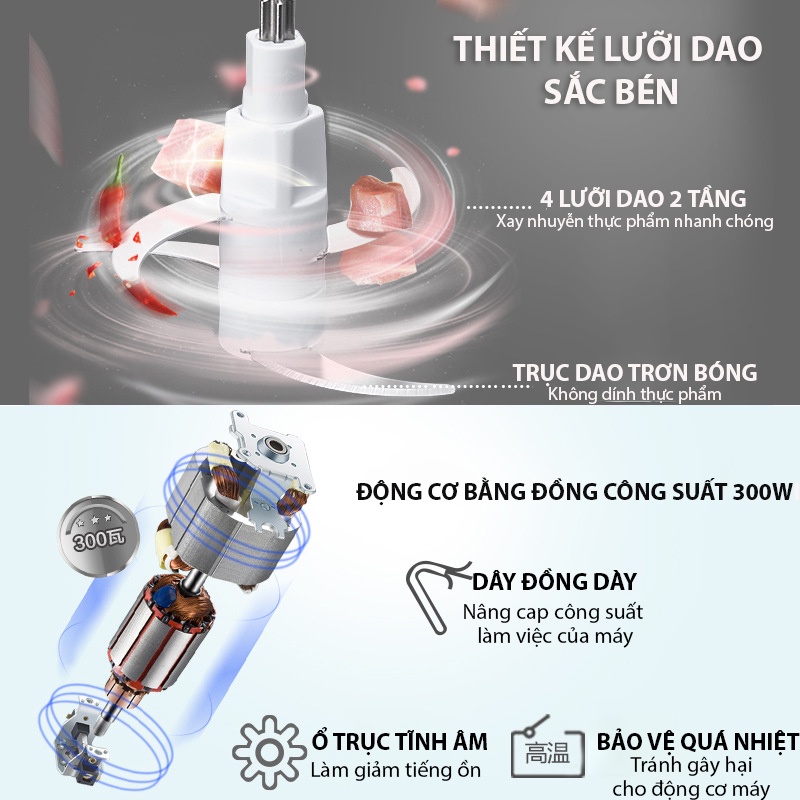 Máy xay thực phẩm đa năng Bear 2L 300W cối thủy tinh