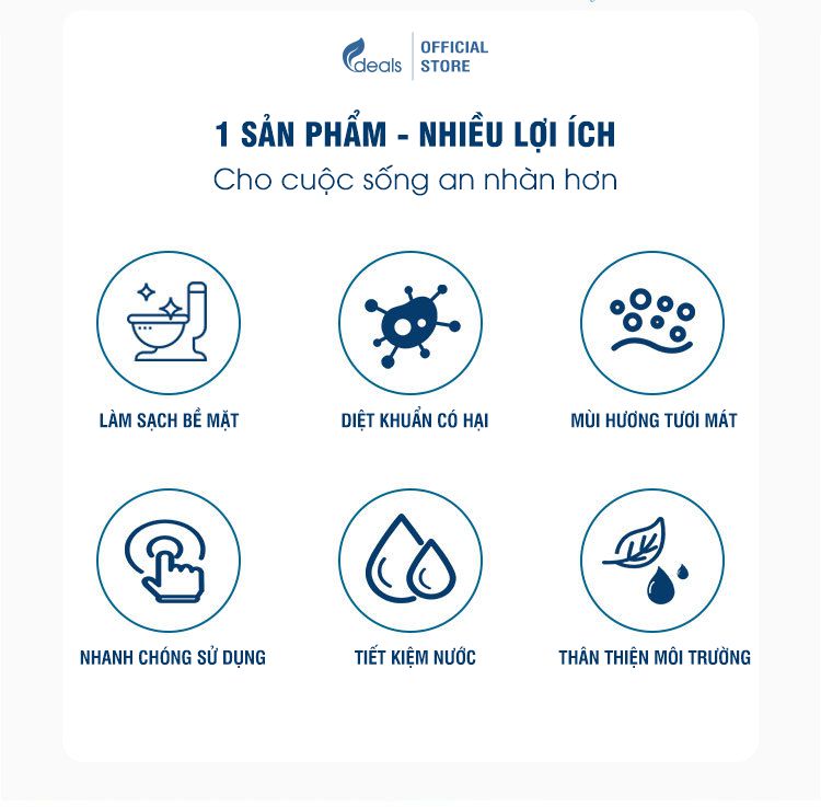 Vi sinh Tẩy Ố, Diệt Khuẩn, Chống tắc nghẽn bồn cầu Bio Enzymatic