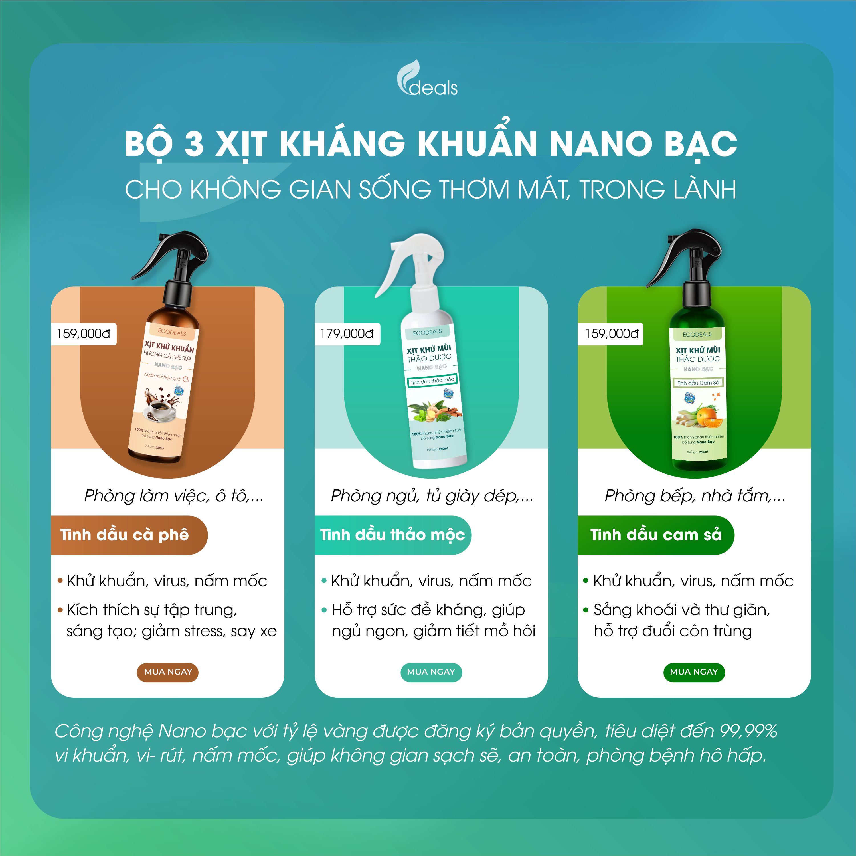 Xịt Khử mùi Kháng khuẩn Nano Bạc ECODEALS - Tinh dầu Cà phê sữa