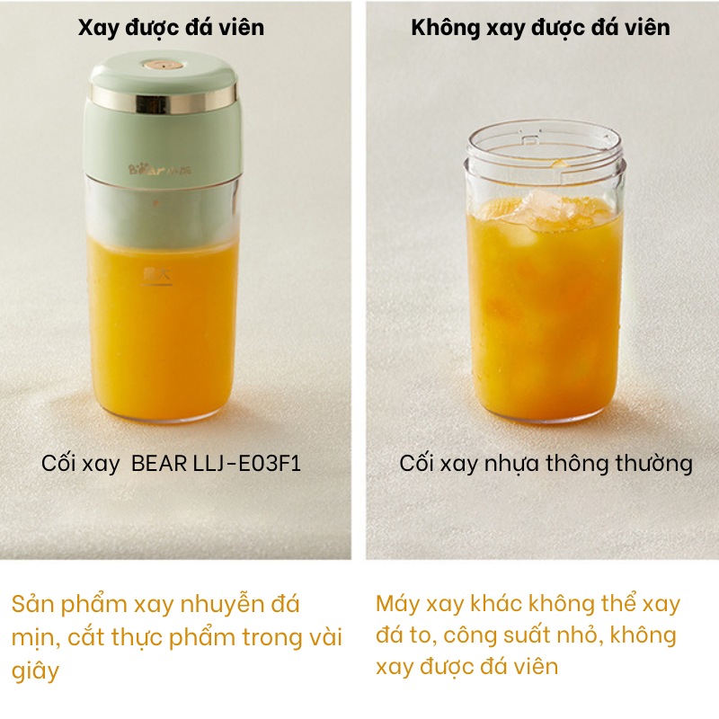 Máy xay sinh tố cầm tay BEAR 6 lưỡi xay được đá - BH 18 tháng