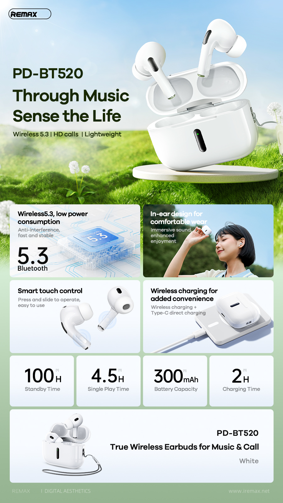 Wireless Headphones How To Find Out The Battery Percentage On