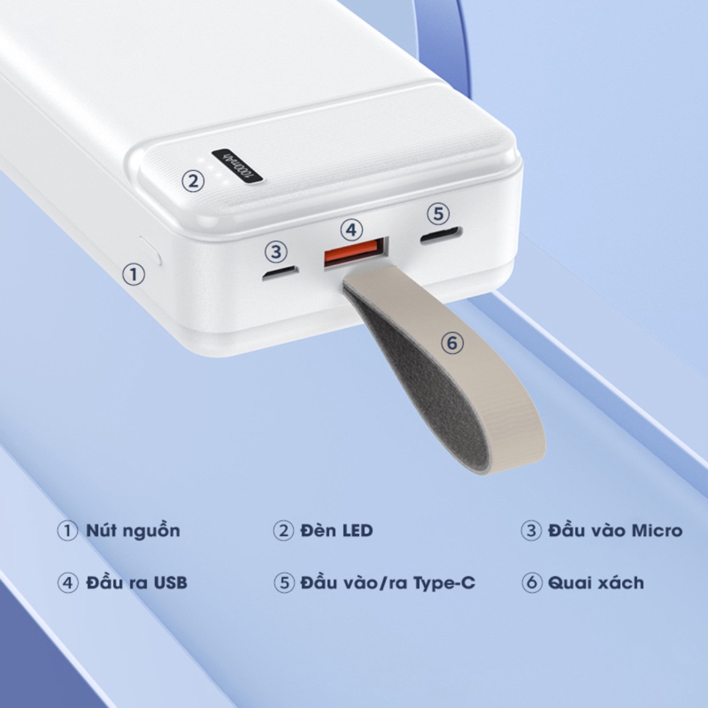 Pin sạc nhanh 20w REMAX RPP-289 30.000mAh dự phòng QC3.0 PD chính hãng [BH 1 năm]