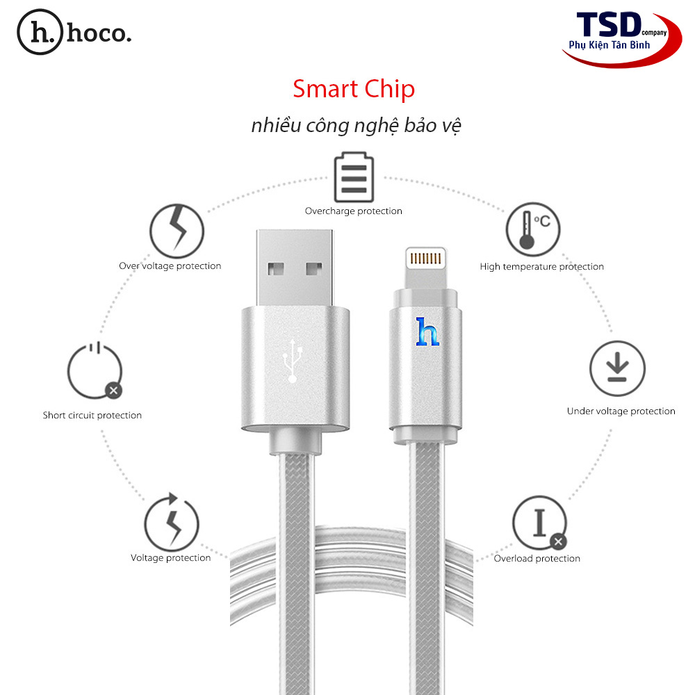 Cáp sạc nhanh Samsung Hoco UPL12 2M 2.4A Có Đèn Led Báo Pin Đầy tự ngắt chui micro chính hãng [BH: 1 năm]