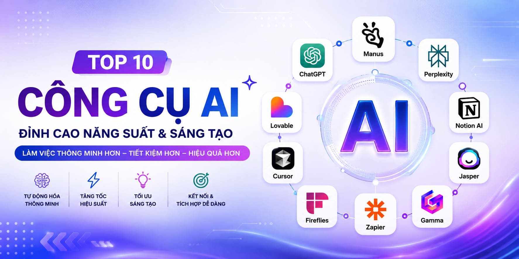 10 Công Cụ Năng Suất AI Tốt Nhất Bạn Không Thể Bỏ Lỡ Năm 2026