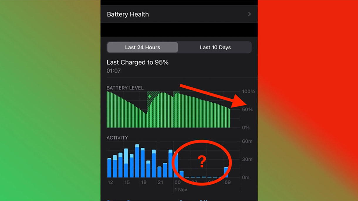 Apple đã chỉ ra nguyên nhân khiến iPhone hao pin