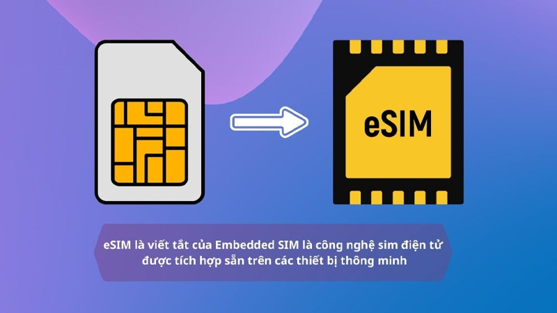 eSIM là gì? iPhone của bạn có hỗ trợ eSIM không?