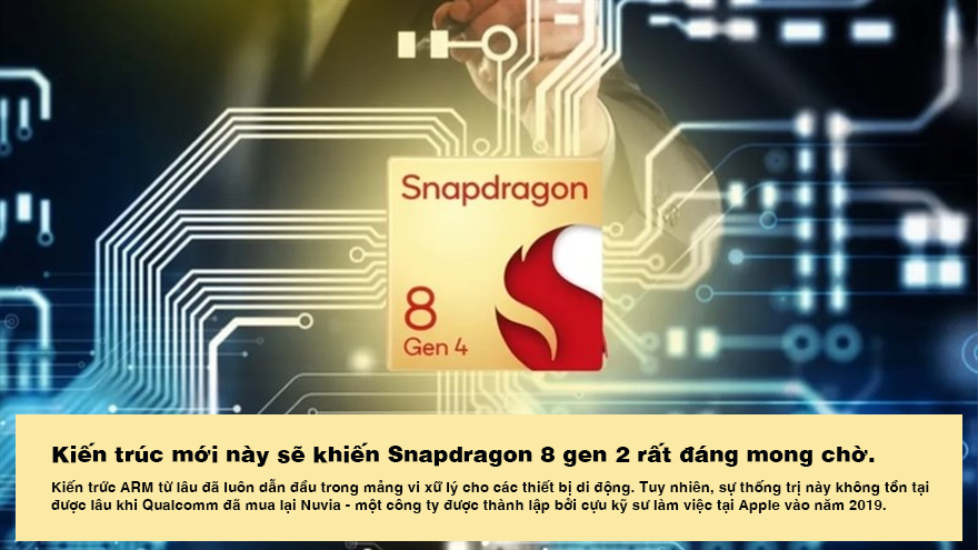 Kiến trúc mới này sẽ khiến Snapdragon 8 gen 2 rất đáng mong chờ.
