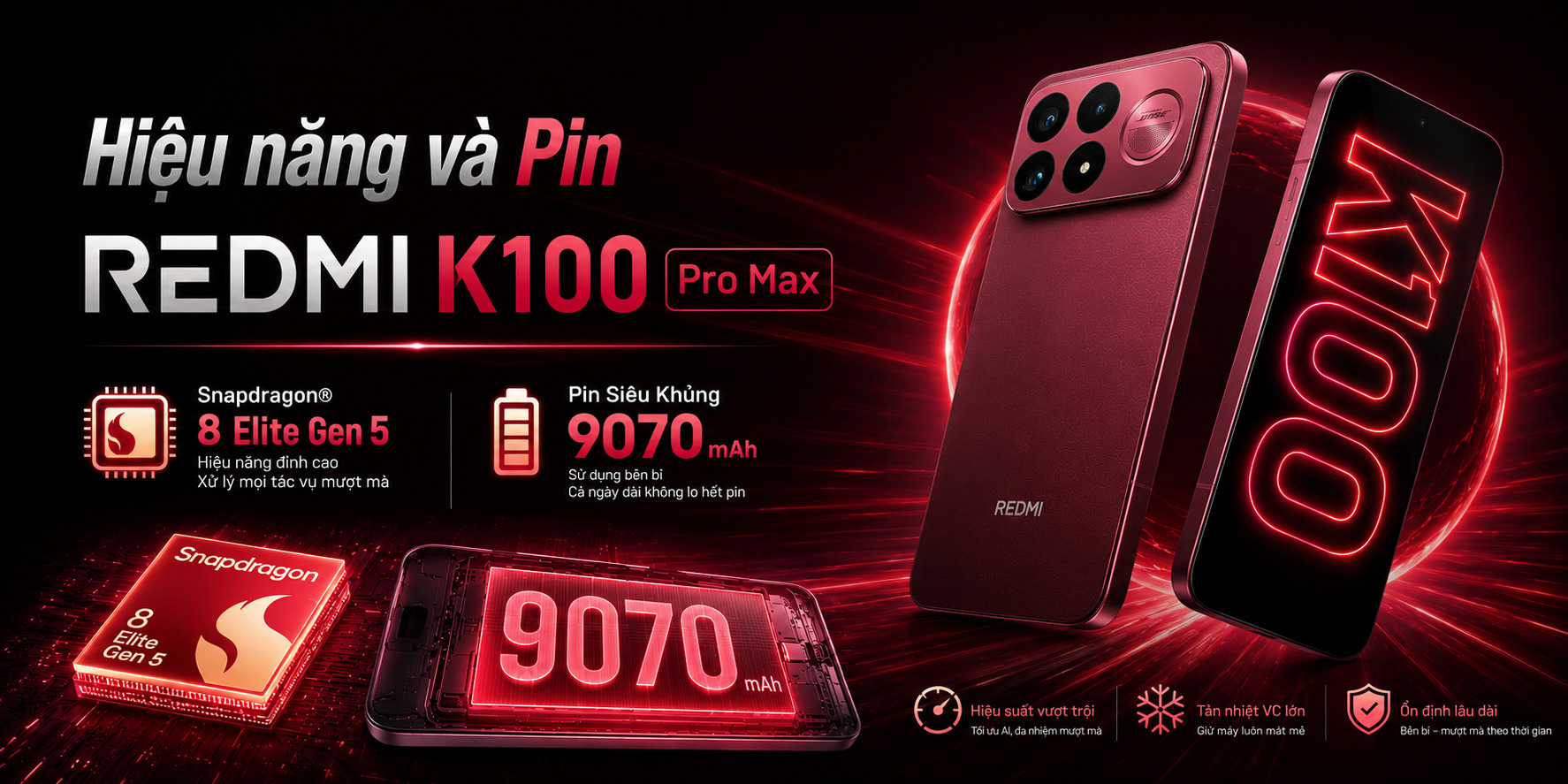 Hiệu Năng Và Pin Redmi K100 Pro Max: Sức Mạnh Thực Tế Qua Các Bài Test Chi Tiết