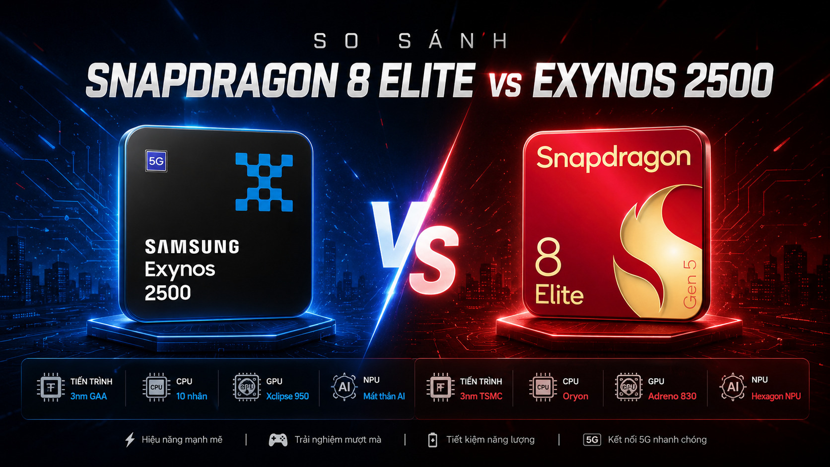 So Sánh Snapdragon 8 Elite Và Exynos 2500: Lõi Oryon Tự Chủ Hay Công Nghệ 3nm GAA Sẽ Chiếm Ngôi Vương?
