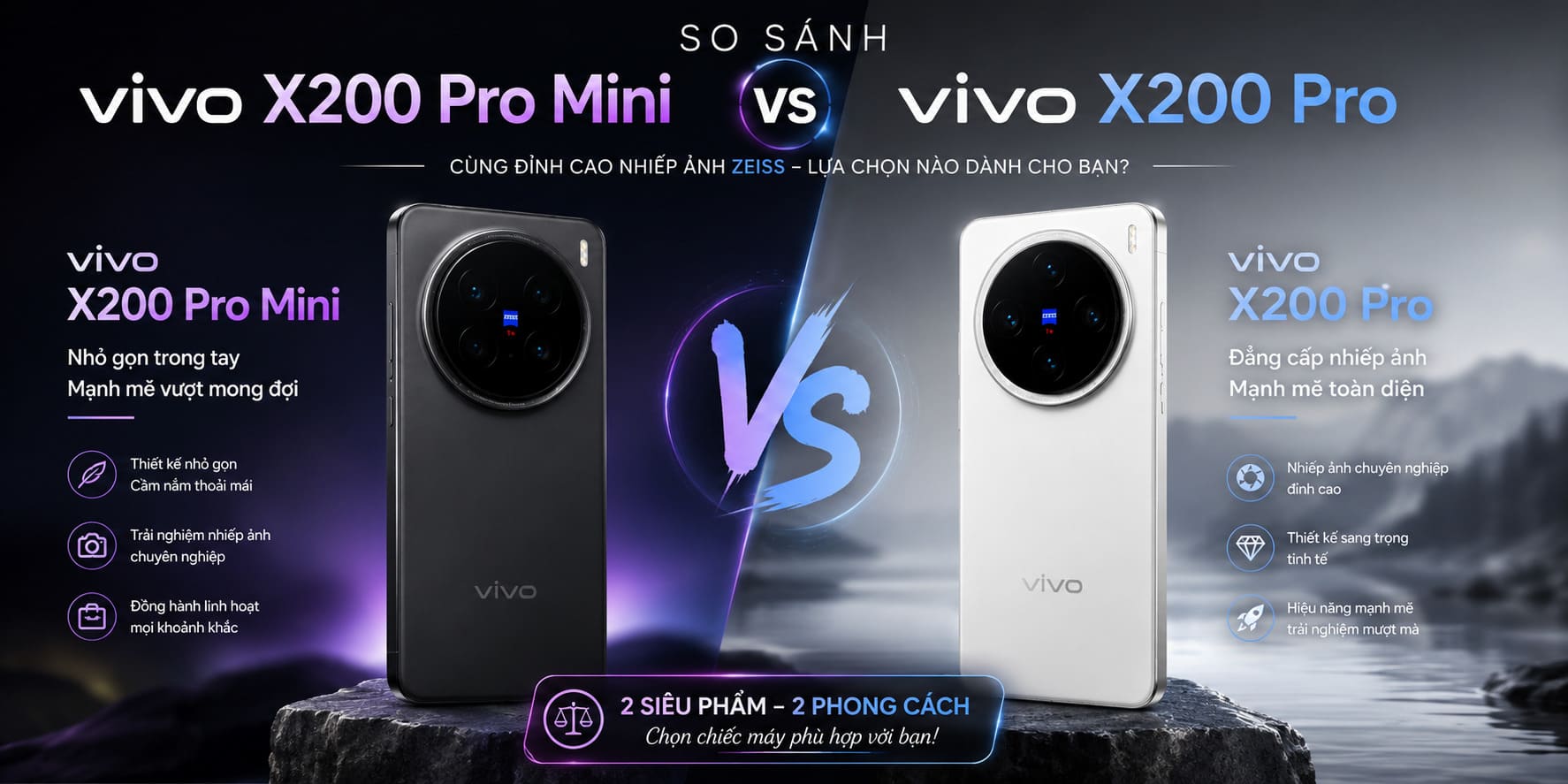 So Sánh Vivo X200 Pro Và Vivo X200 Pro Mini: Nên Chọn Bản Nào?