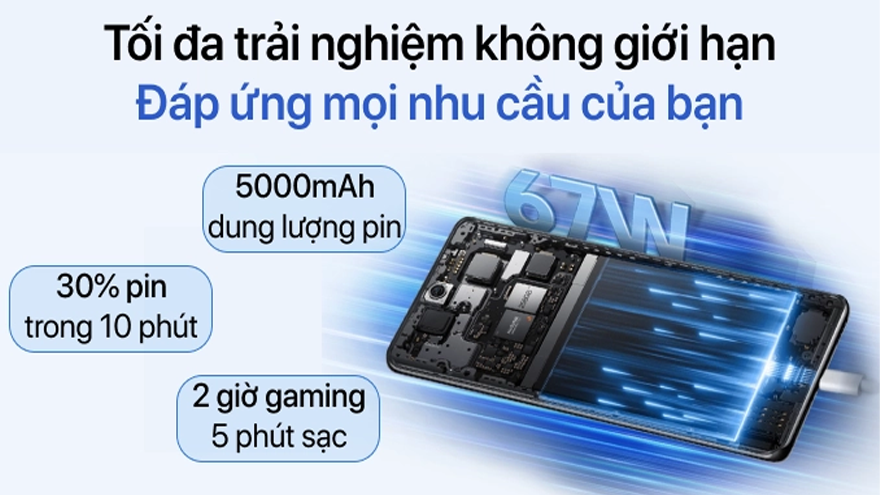 Đánh giá Pin trên OPPO Reno10 5G: dùng liên tục hơn 9 tiếng rưỡi