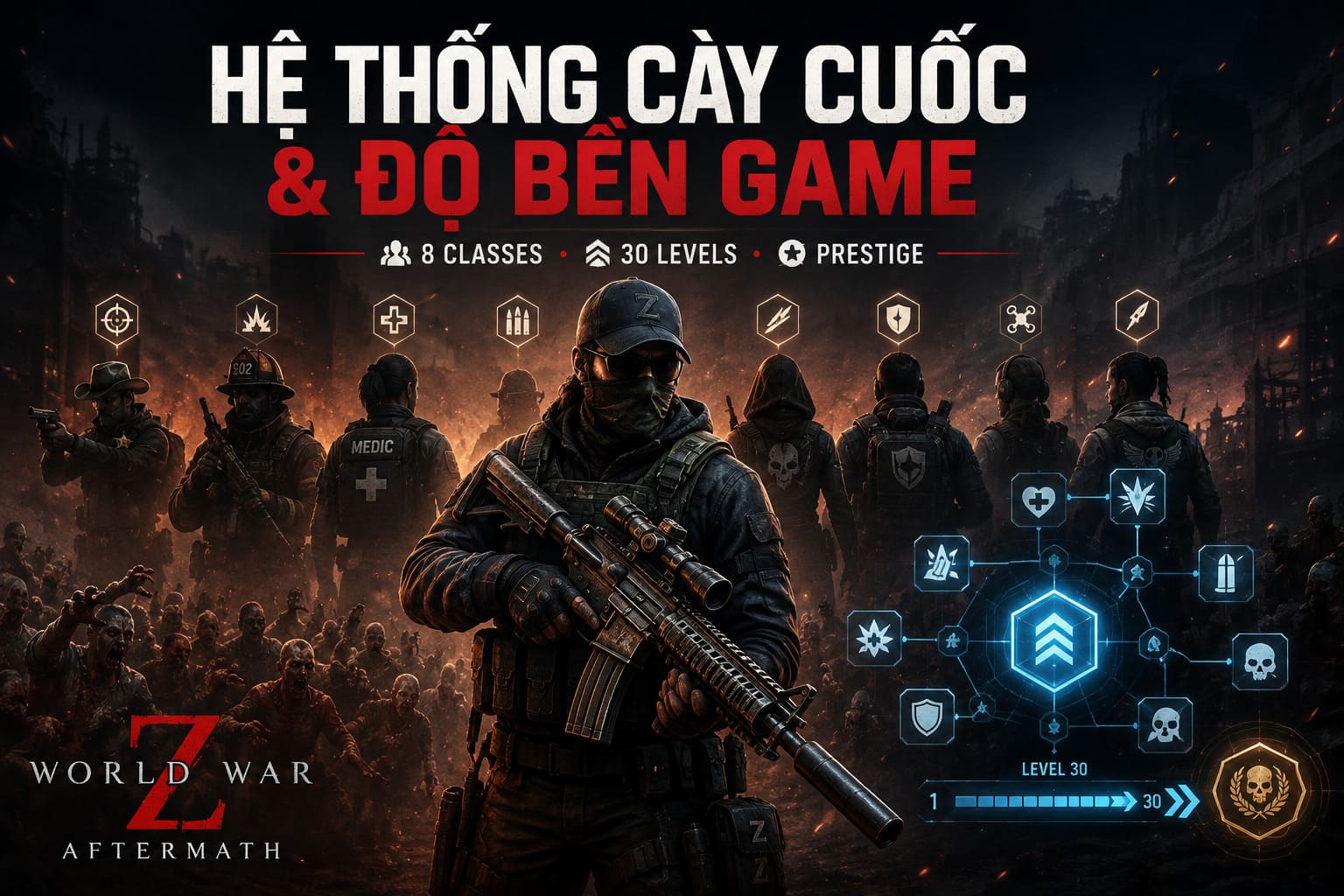 Hệ Thống Cày Cuốc Và Độ Bền Game (Replayability)