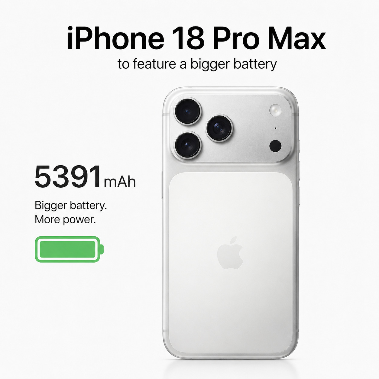  Thời lượng pin 5391 mAh & Khả năng sạc 25W