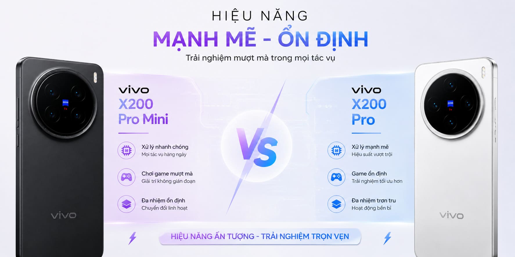 Hiệu Năng: Cùng Chip