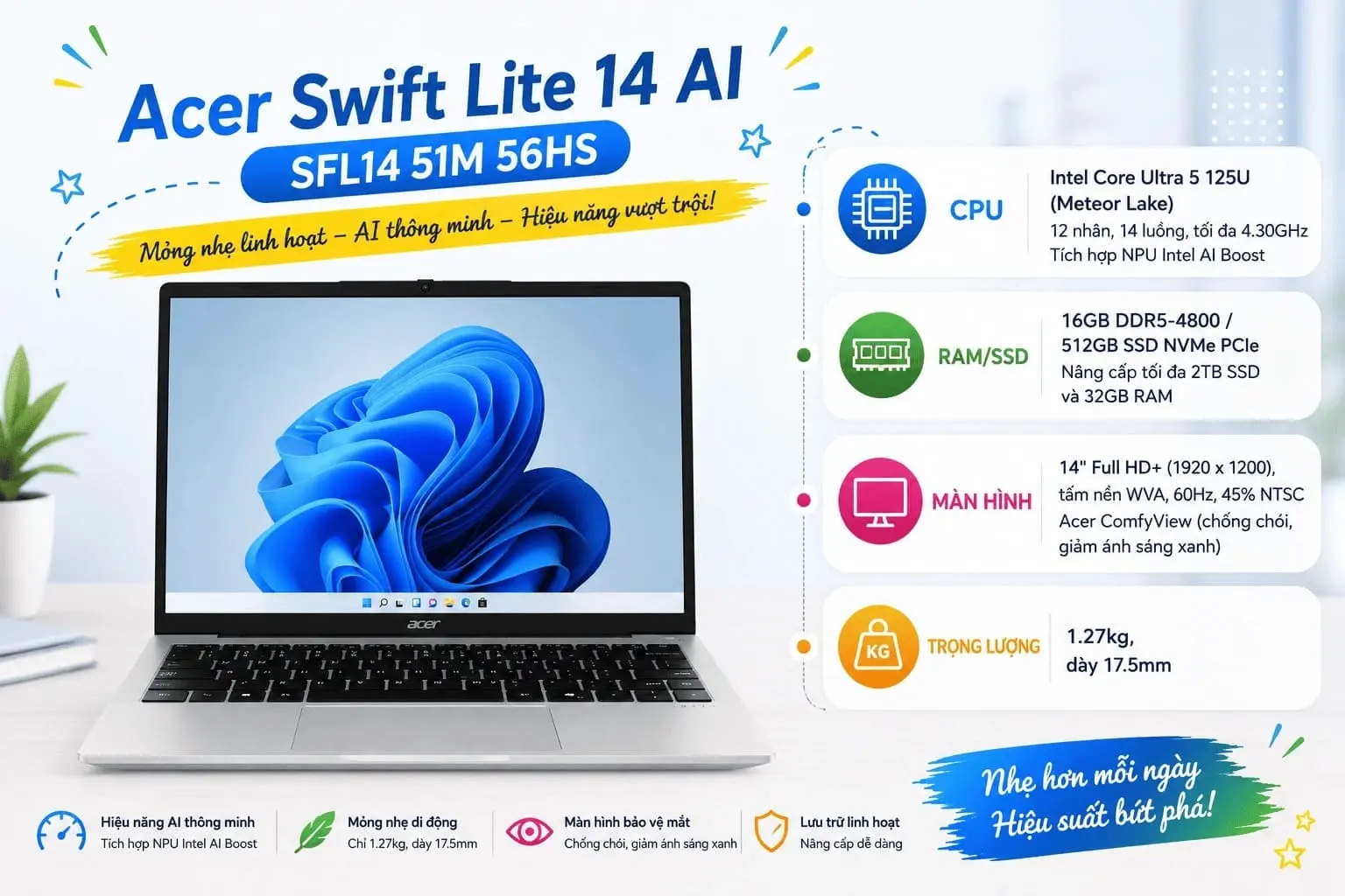 Laptop Acer Swift Lite 14 AI SFL14 51M 56HS