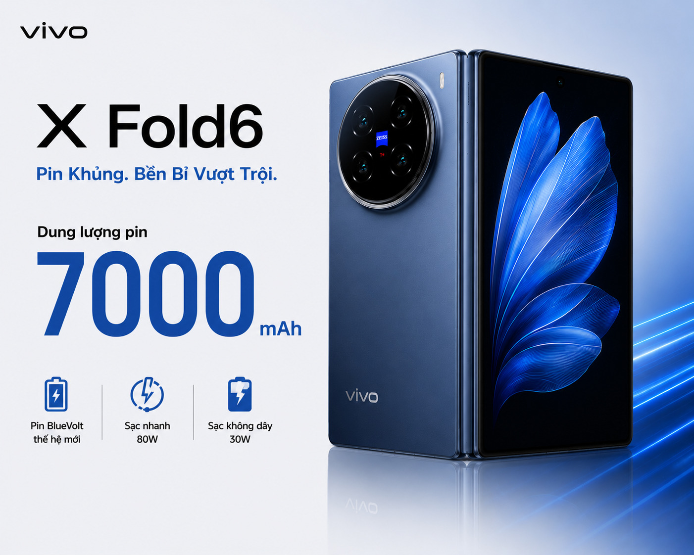  Dung Lượng Pin Và Công Nghệ Sạc Siêu Tốc