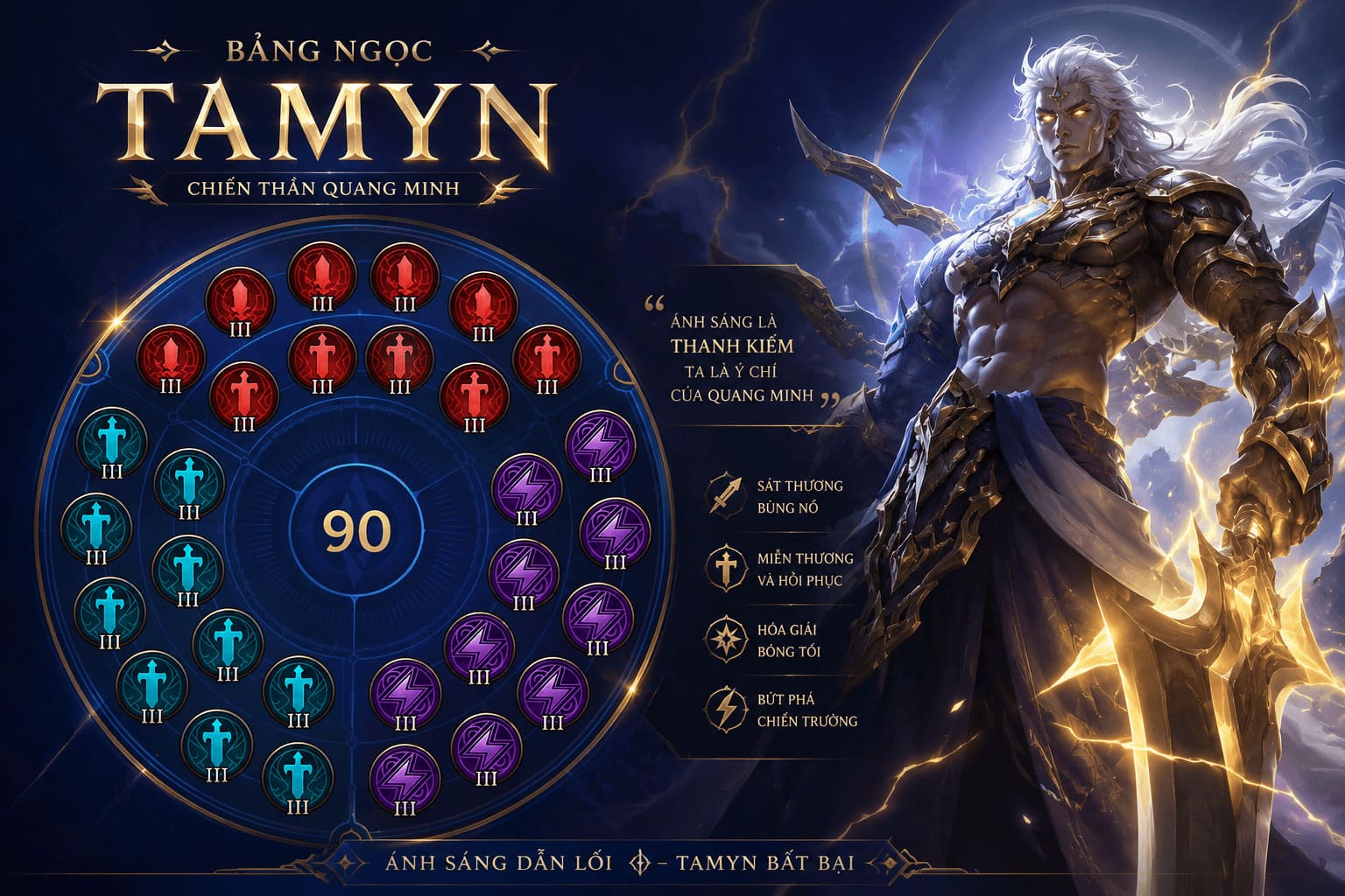 Bảng Ngọc Tamyn