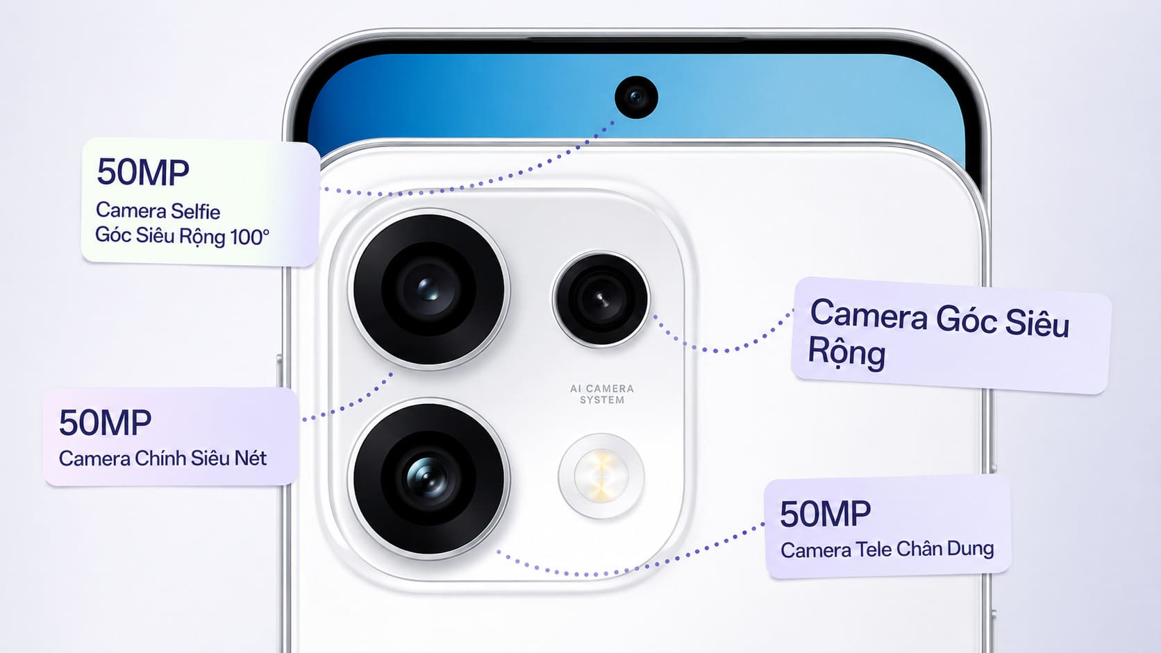 Camera: OPPO Chiếm Ưu Thế Với Ống Kính Tele Chuyên Dụng