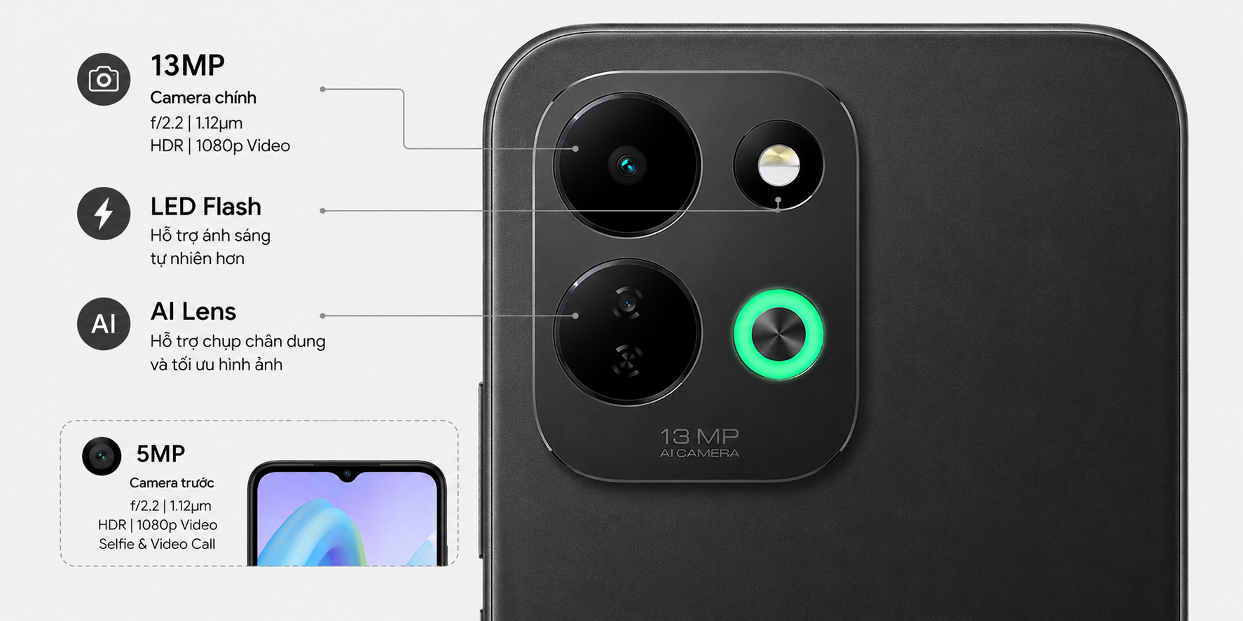 Camera cơ bản, tập trung vào nhu cầu chụp ảnh hàng ngày