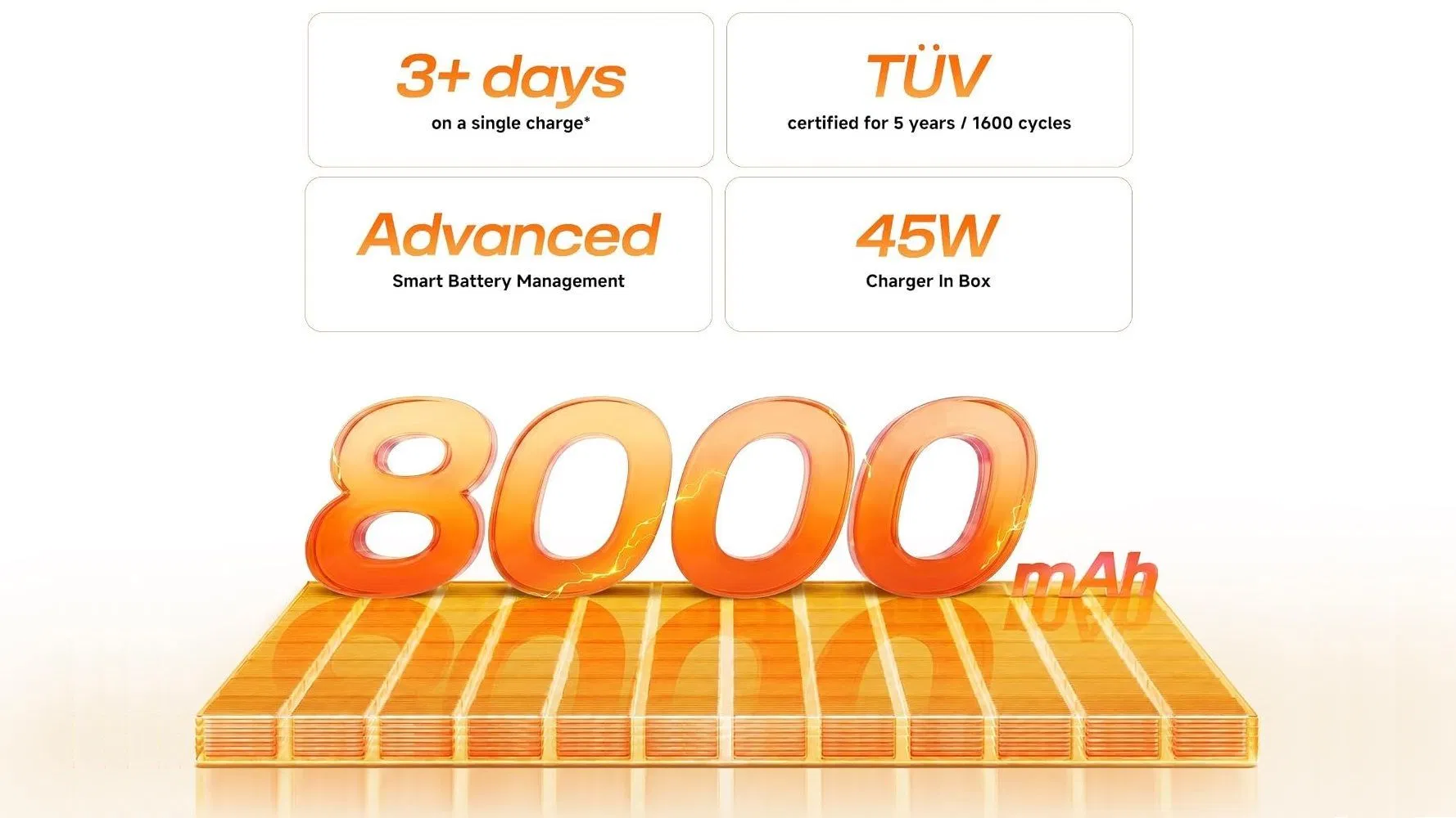 Viên pin Silicon-Carbon 8.000 mAh & Công nghệ sạc nhanh 45W