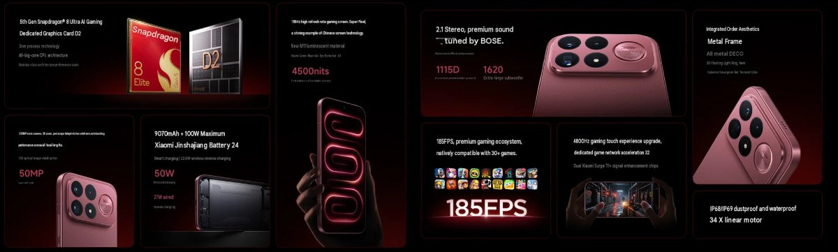 Xiaomi Redmi K100 Pro Max
