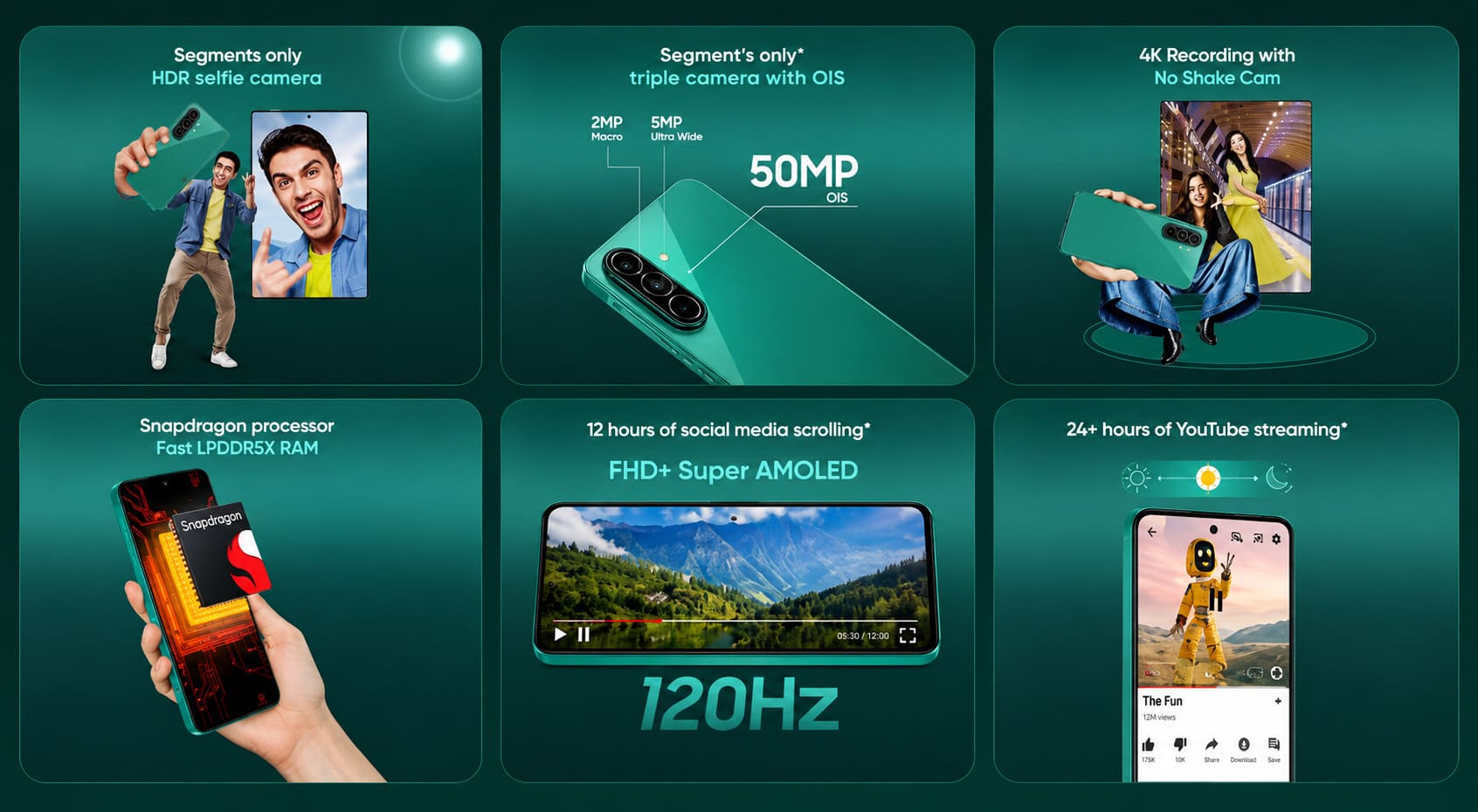 Galaxy F70 Pro 5G chính thức mở bán tại Ấn Độ từ ngày 8/8/2026
