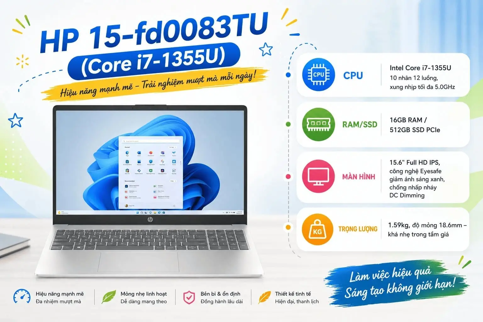 HP 15-fd0083TU (Core i7-1355U)