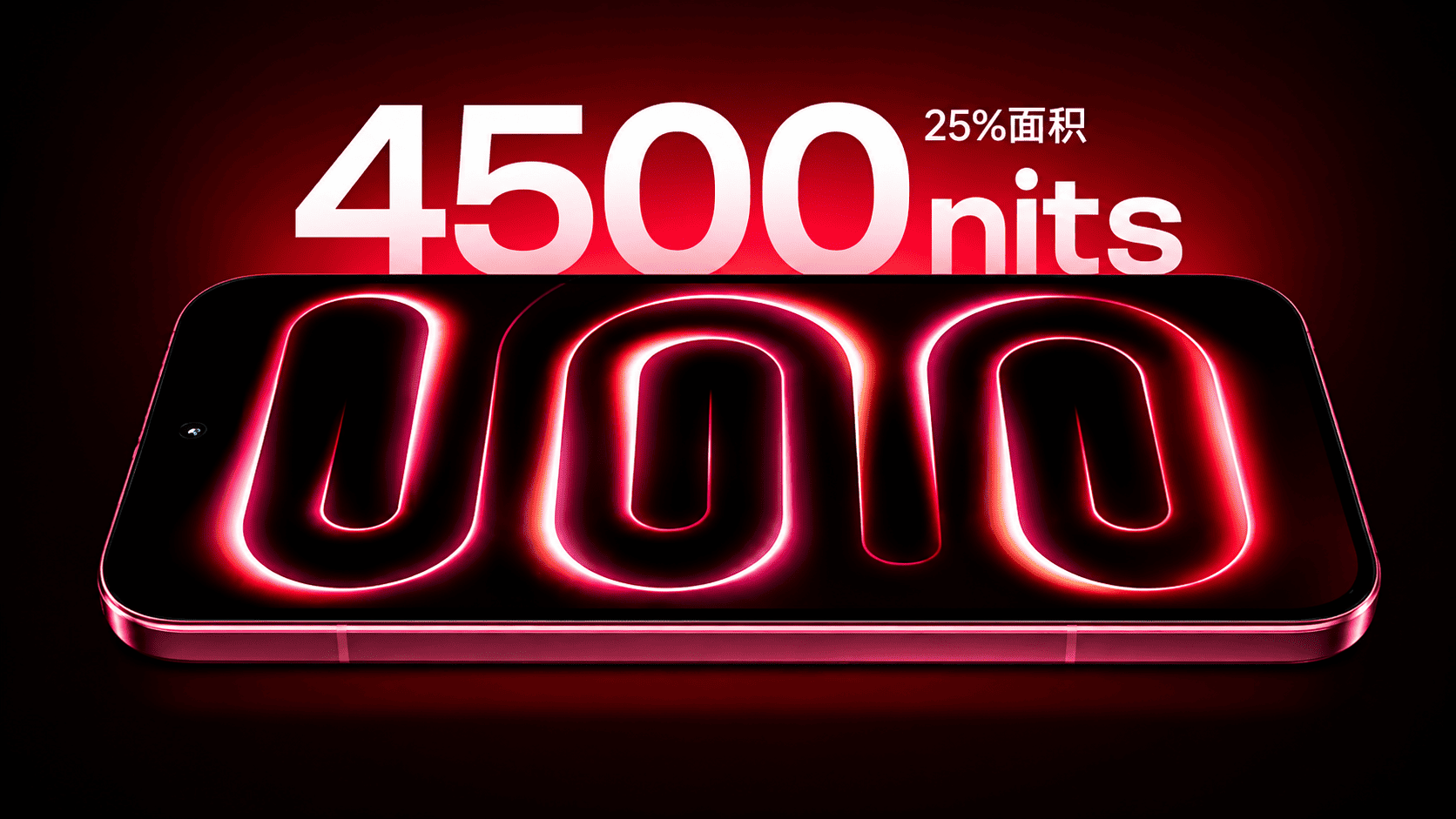 Điểm nhấn công nghệ: Màn hình M11 OLED và công nghệ Super Pixel