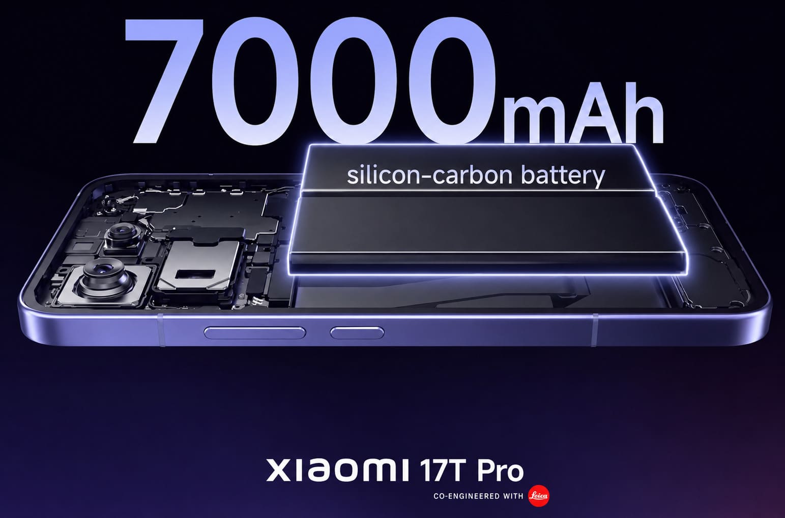 Cuộc cách mạng Pin Silicon-Carbon: Giải phóng hoàn toàn cổng sạc