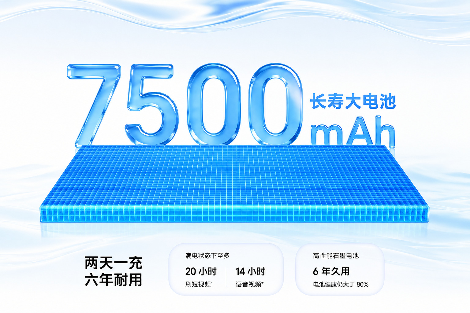 Pin 7.500mAh: Trọng tâm giá trị của Play 11T