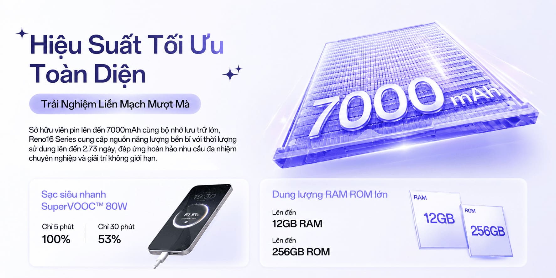Pin Và Sạc: OPPO Reno16 F Áp Đảo Hoàn Toàn