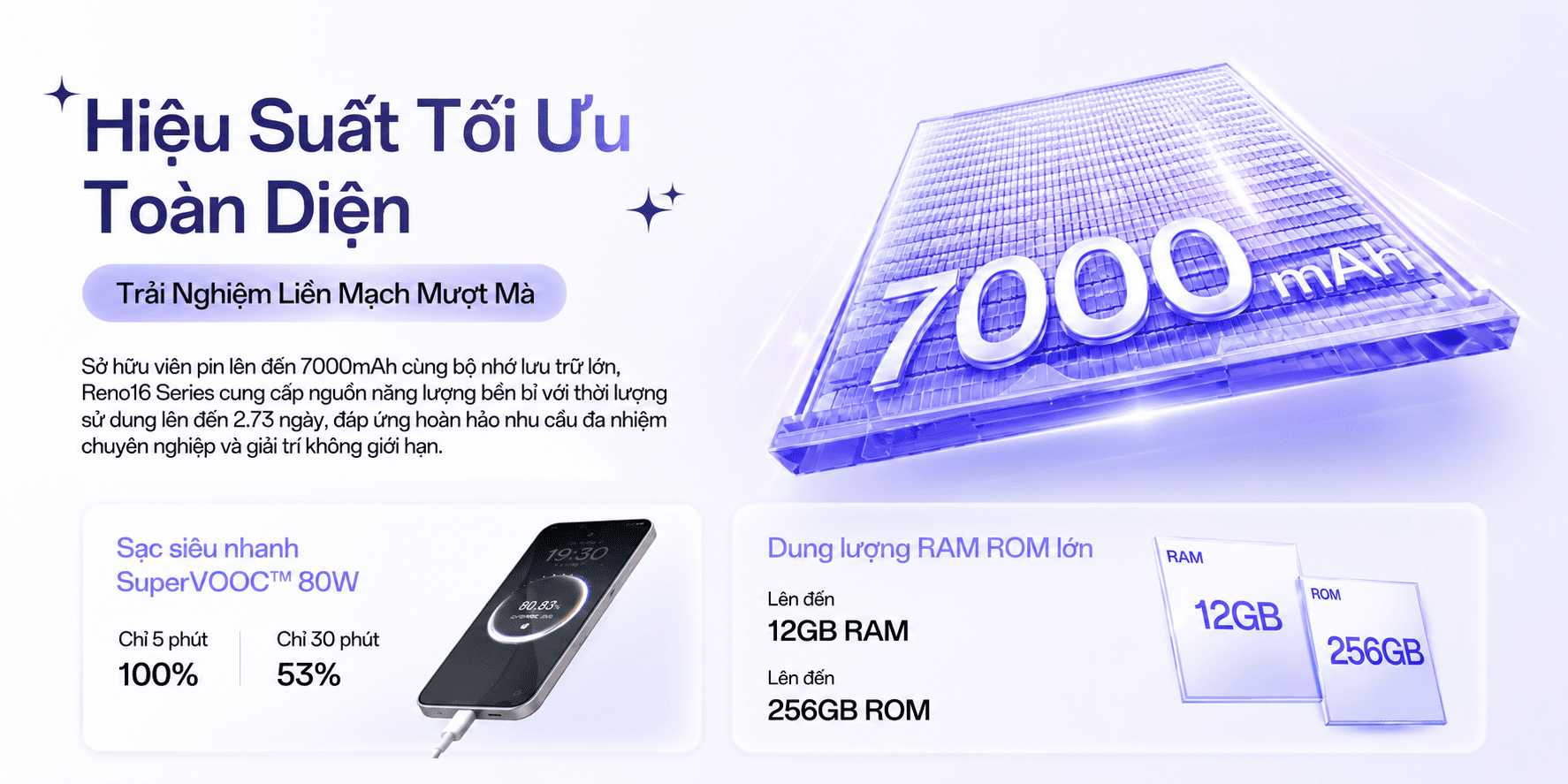  Pin & Sạc và Hiệu Năng Đa Dạng - Cả Nhà Reno16 Đều Có "Bài" Riêng