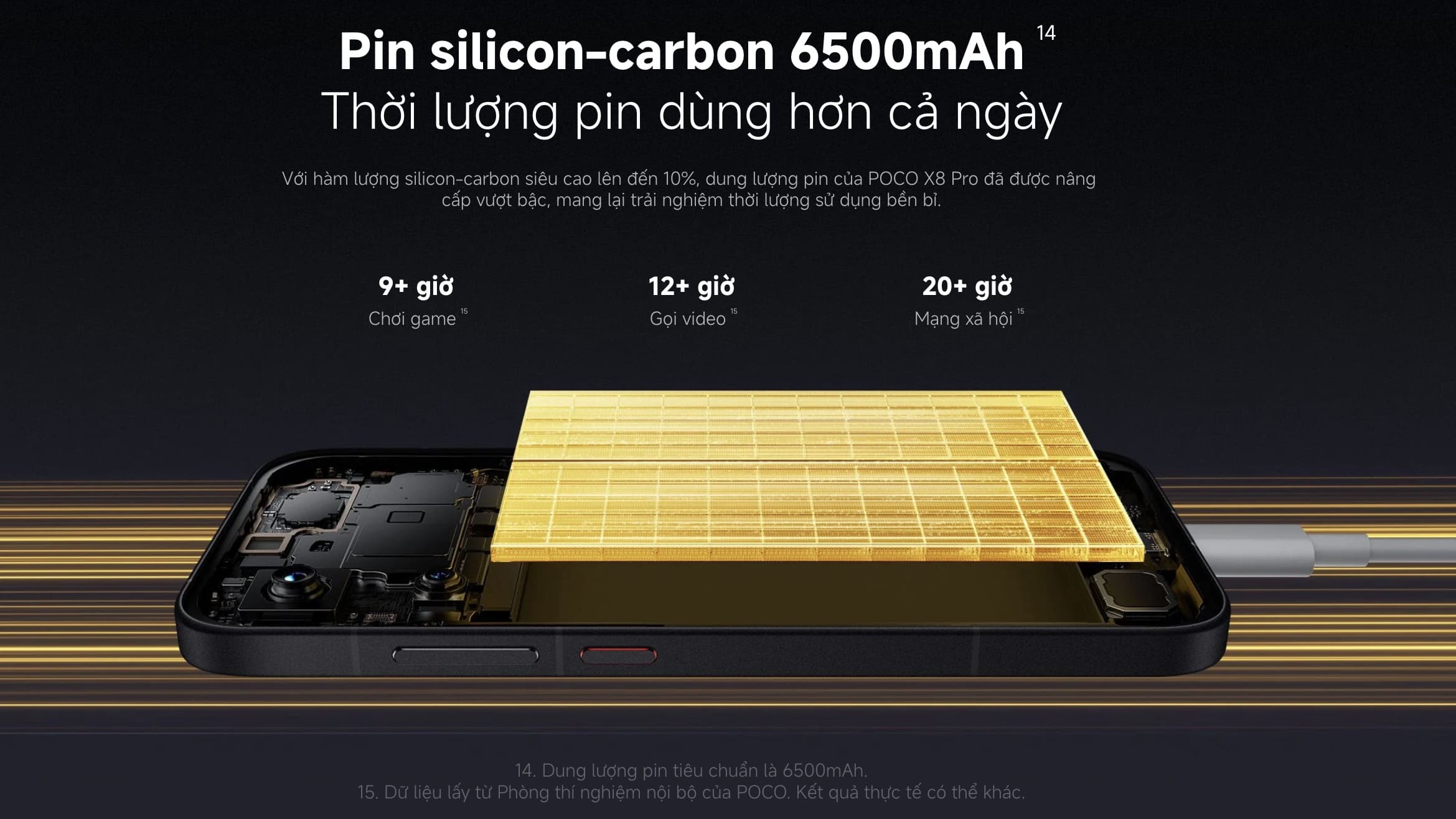 Pin Khủng 6500 mAh – Sạc Nhanh Siêu Tốc 100W Thách Thức Thời Gian