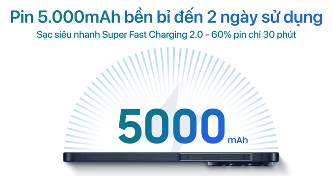 Thời lượng Pin và Công nghệ sạc nhanh 45W
