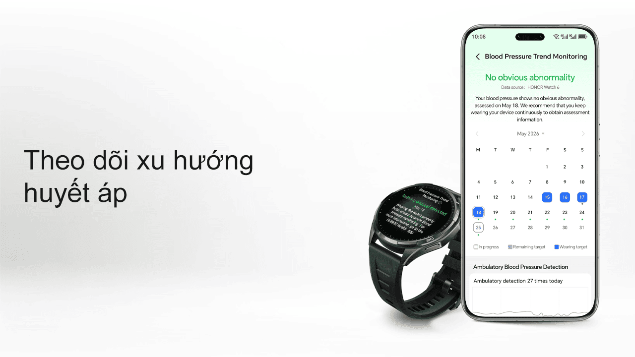 Sức Khỏe: Từ Theo Dõi Cơ Bản Đến Đánh Giá Năng Lượng Cơ Thể