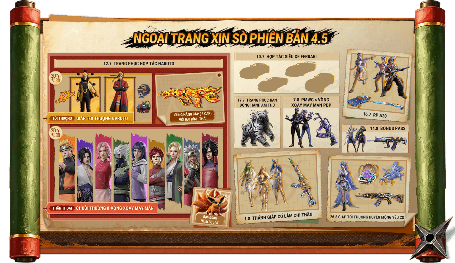 Trang Phục Và Nhân Vật Mang Dấu Ấn Naruto