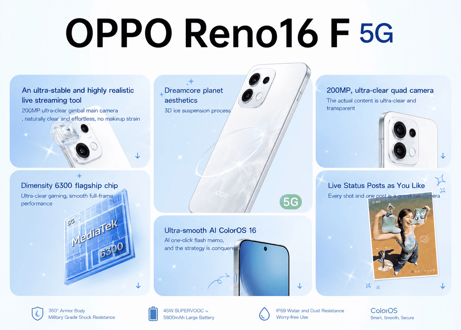 OPPO Reno16F Cấu Hình Chi Tiết