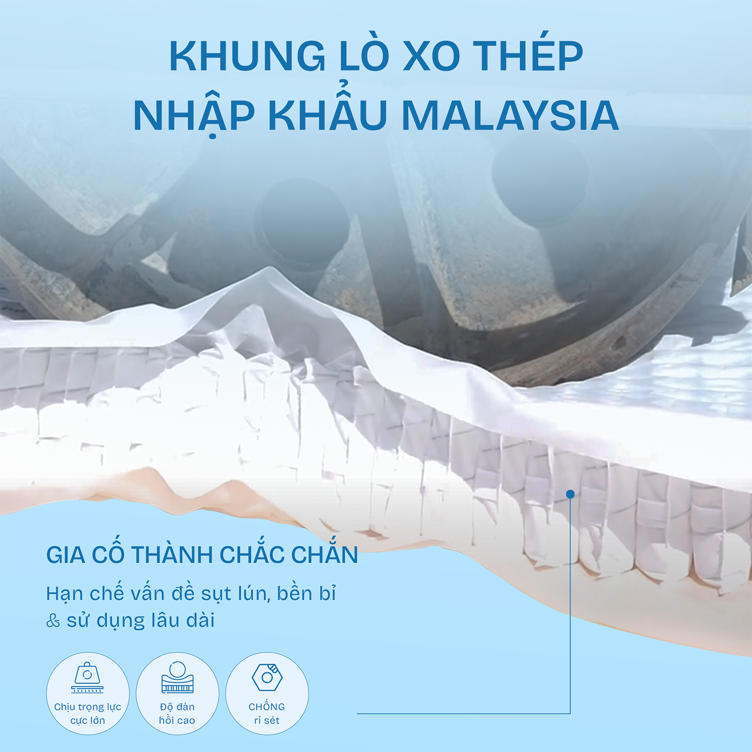 Nệm lò xo túi Number One