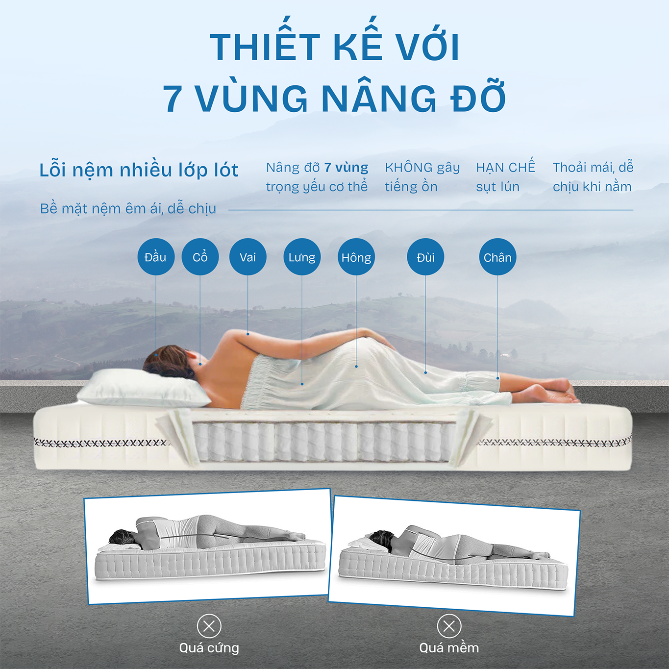 Nệm lò xo túi Number One