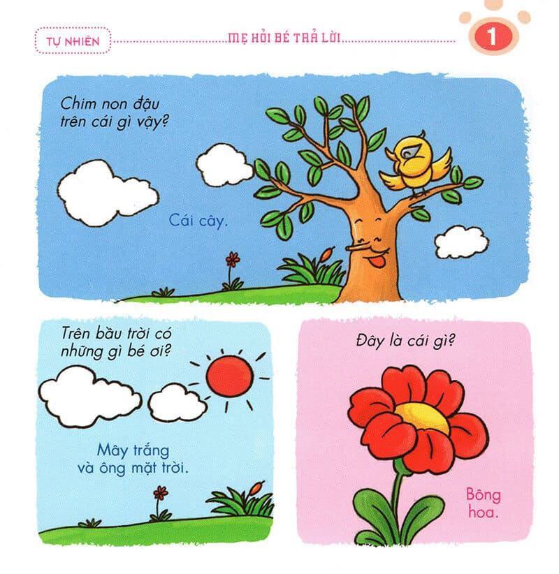 MẸ HỎI BÉ TRẢ LỜI