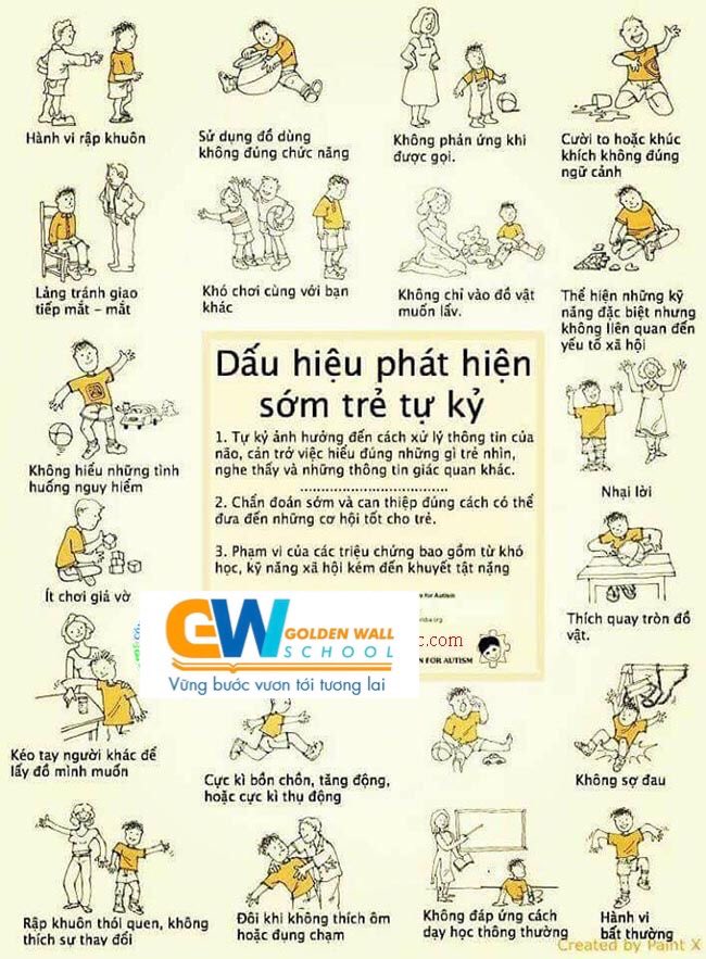 DẤU HIỆU PHÁT HIỆN SỚM TRẺ TỰ KỶ