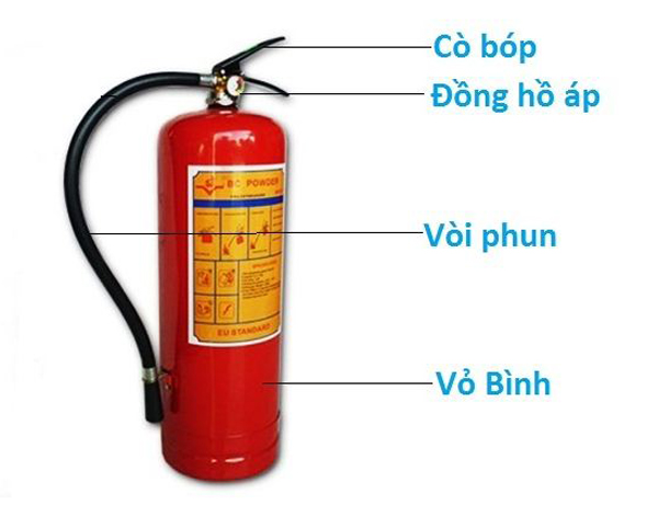 bình chữa cháy bột bc 4kg MFZ4 2