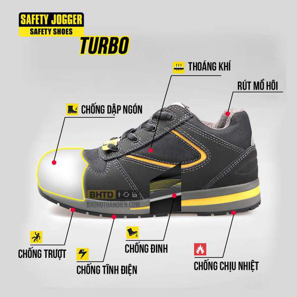 Giày bảo hộ chịu nhiệt jogger turbo s3 2