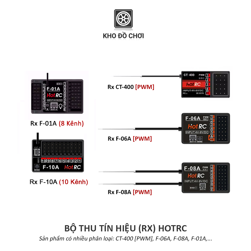 Bộ thu tín hiệu Rx HotRC CT400, F06A, F08A, F01A, F10A